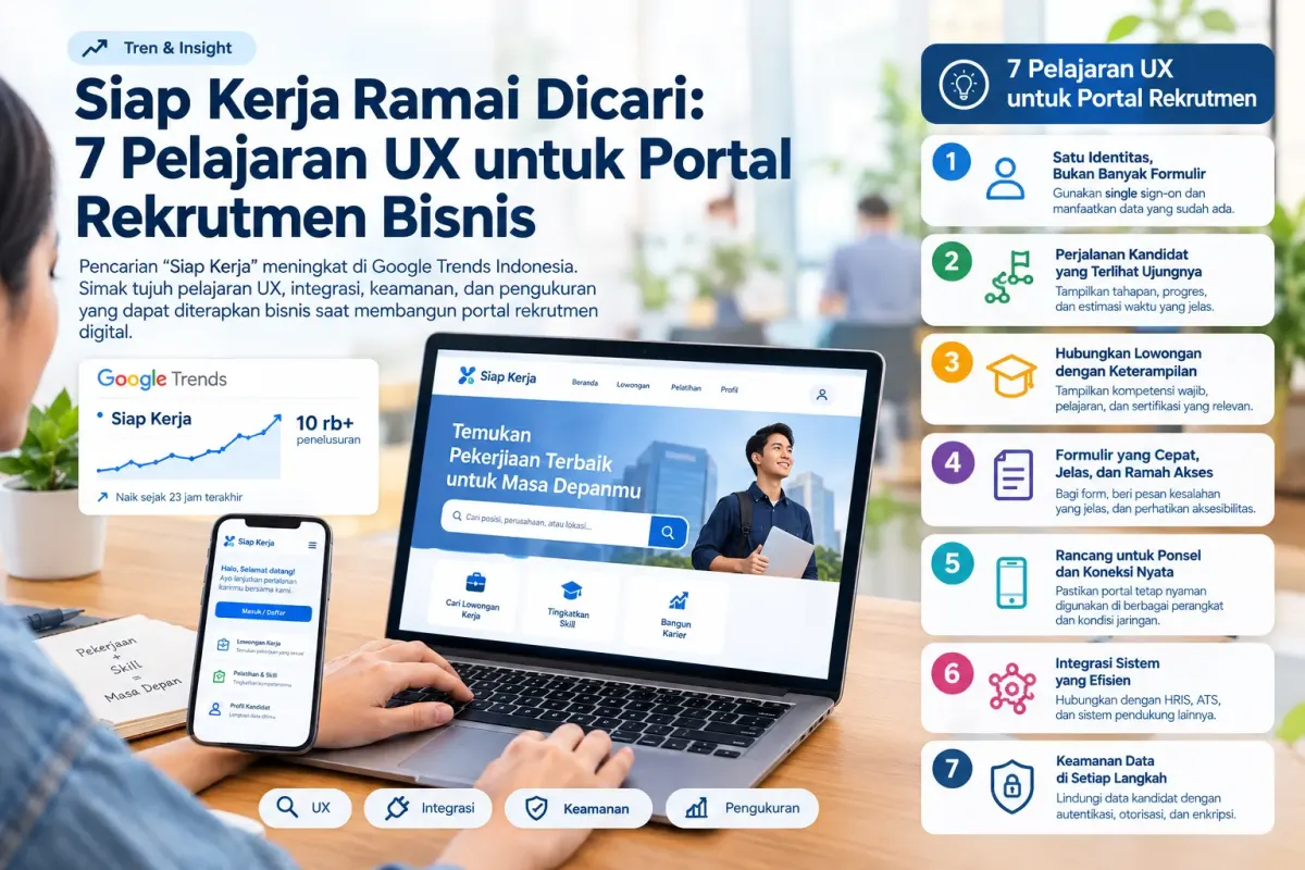 Siap Kerja Ramai Dicari: 7 Pelajaran UX untuk Portal Rekrutmen Bisnis